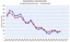 Home-sales-surge